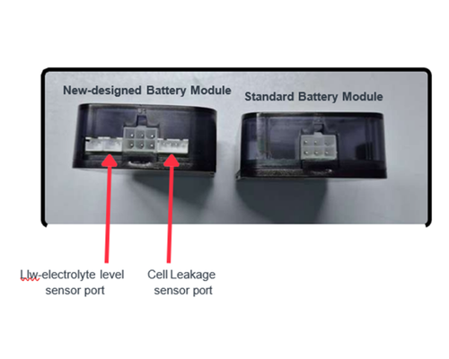 Catálogo BMS Baterias Ventiladas