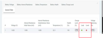 Catálogo BMS Baterias Ventiladas