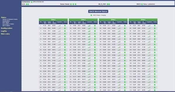Software de monitoramento de baterias