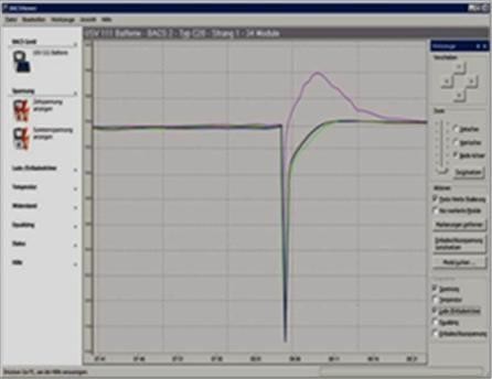 Sistema de Gerenciamento e Monitoramento de Baterias - BACS